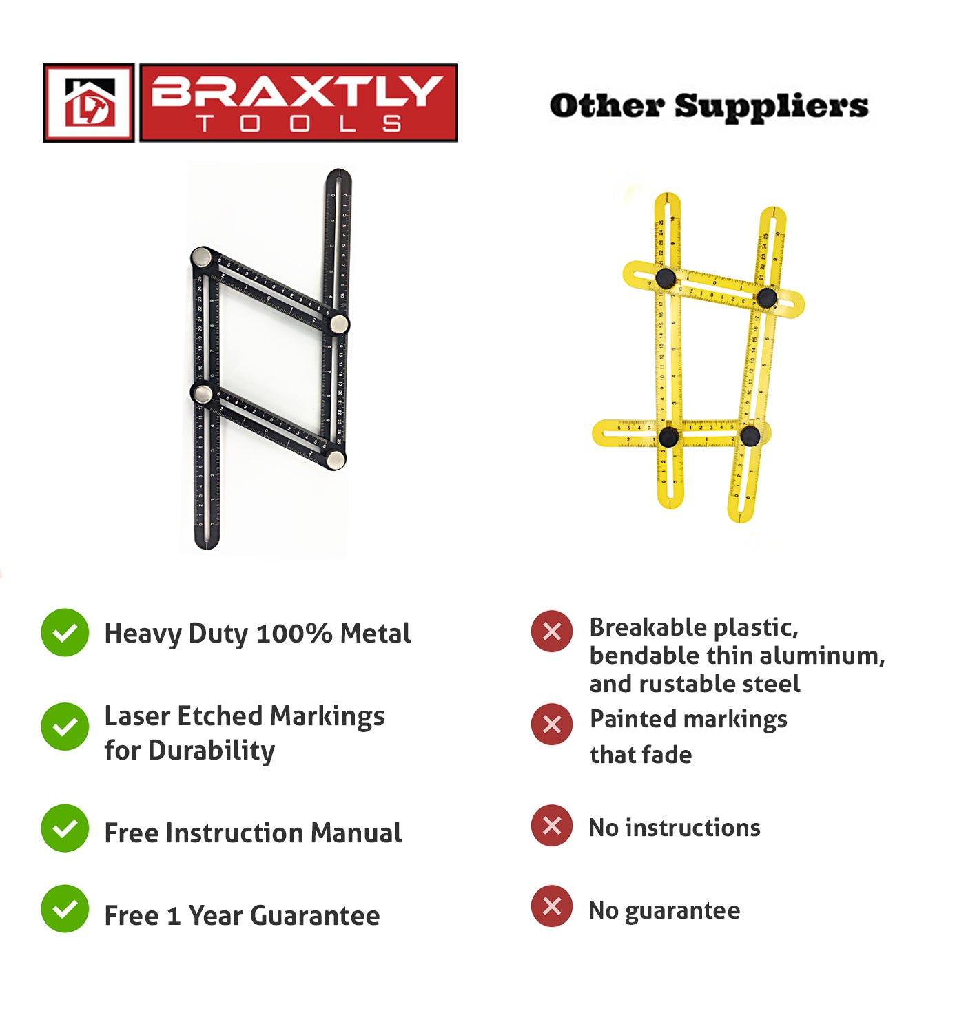 Braxtly Tools Easy Angle-ER Heavy Duty Template Tool for Measuring Angles